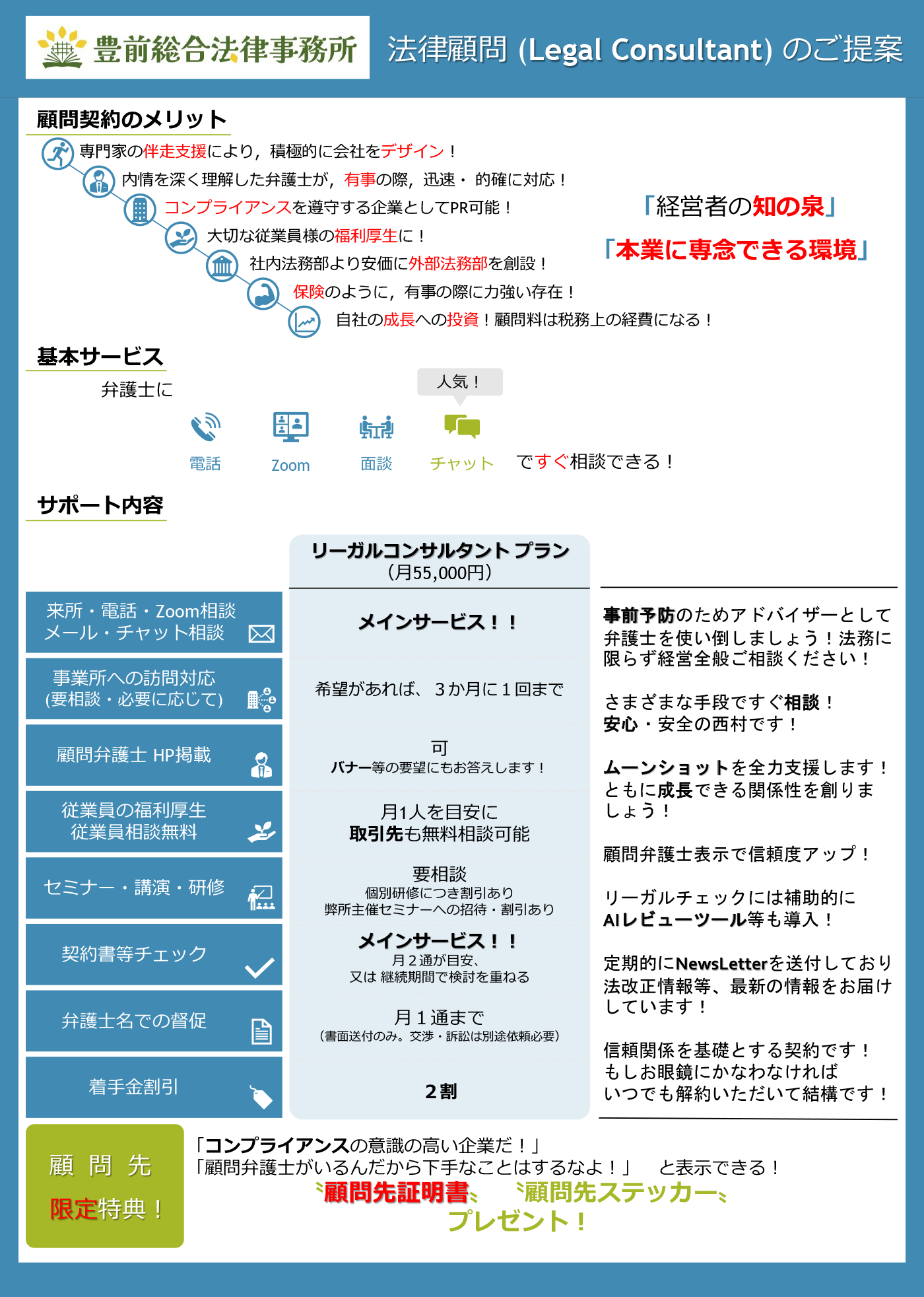 顧問契約メニュー